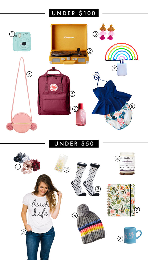 Ultimate Gift Guide for Your Best Girl Friends